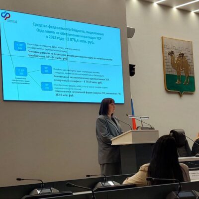 Покупка и прокат ТСР, поддержка женщин и путёвки в санатории: в Челябинске прошло заседание межведомственного координационного совета