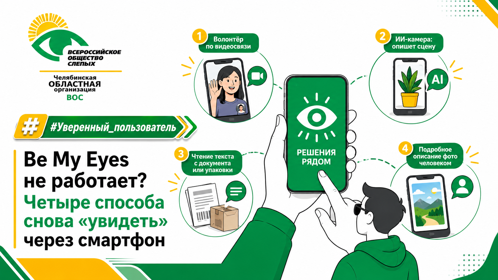 Be My Eyes не работает? Четыре способа снова «увидеть» через смартфон